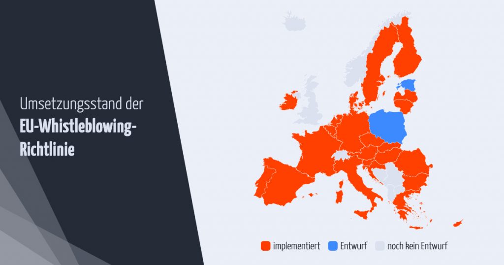 Eine Übersicht über alle europäischen Länder, die die EU Hinweisgeberschutz Direktive schon umgesetzt haben.