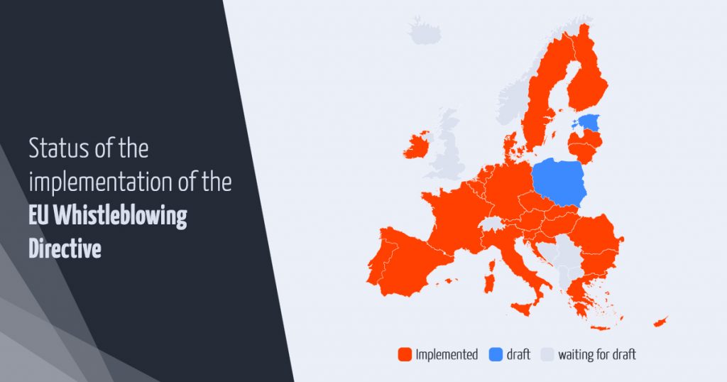 An overview over all European countries that have implemented the EU Whistleblowing Directive