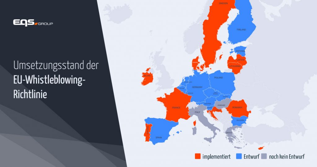 Umsetzung der EU-Whistleblowing-Richtlinie, Länderübersicht