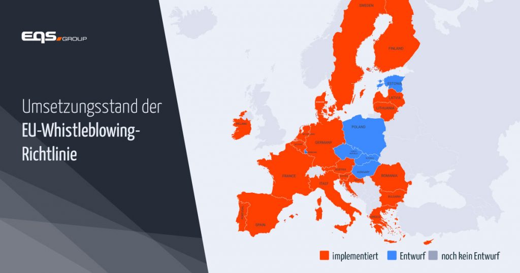 Umsetzung der EU-Whistleblowing-Richtlinie, Länderübersicht
