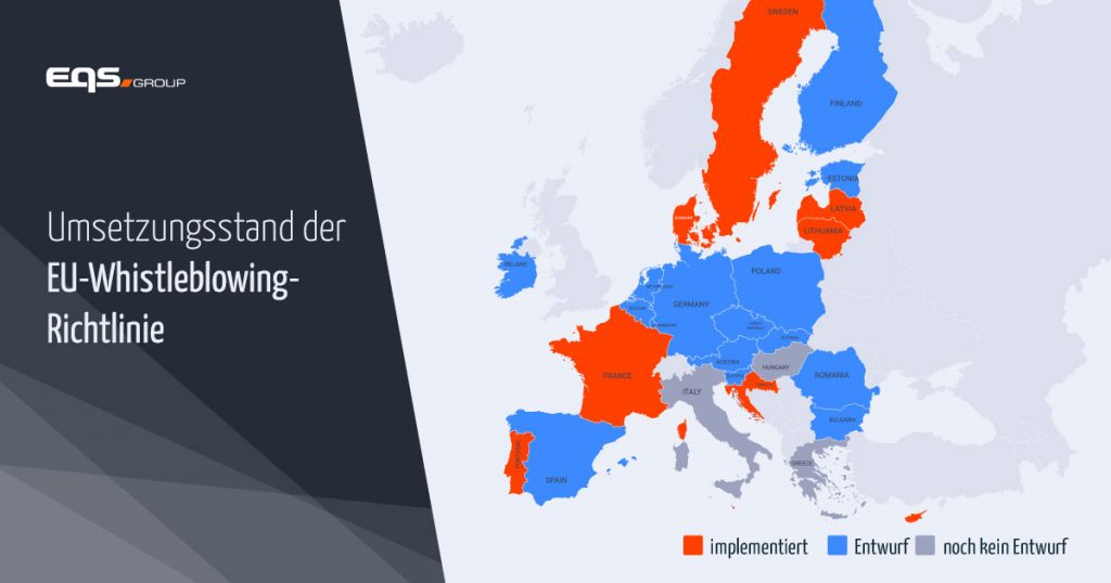 Umsetzung der EU-Whistleblowing-Richtlinie, Länderübersicht