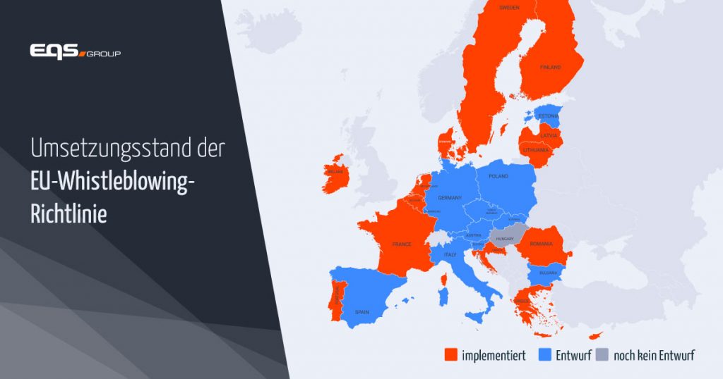 Umsetzung der EU-Whistleblowing-Richtlinie, Länderübersicht